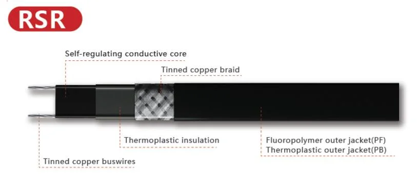 230V Heating Cable, Pipe Heating System, Frost Protection Heat Element, Thermostats, Radiant, Electric Self Regulating Heated Cable